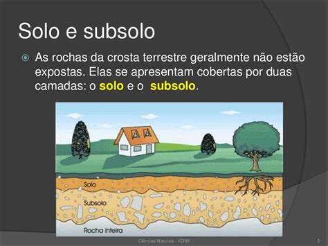 O Que Significa Subsolo - Solo e subsolo erosão prof Ivanise Meyer