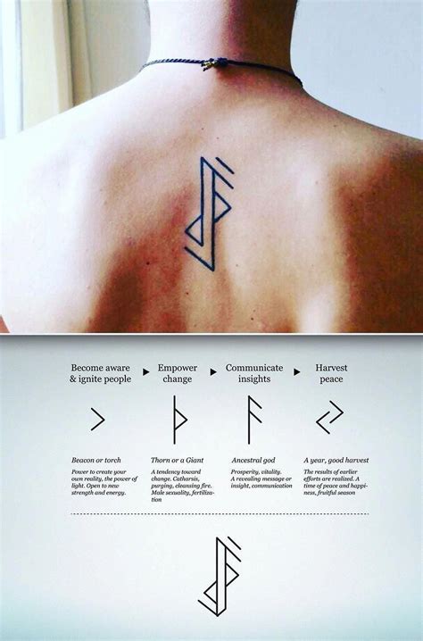 Pin by Nnn on Manacled | Rune tattoo, Viking tattoos, Minimalist tattoo