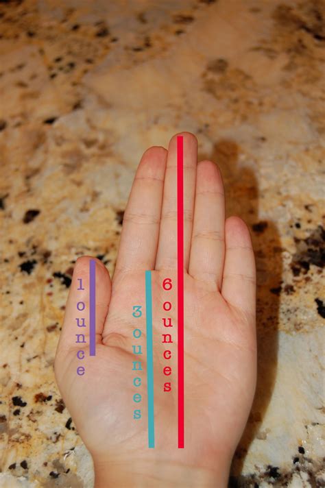What Does 4 Ounces Look Like On A Digital Scale - Design Talk