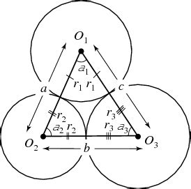 Circumradius -- from Wolfram MathWorld