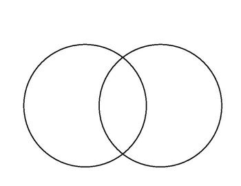 Venn Diagram Graphic Organizer by The Biblio-phile | TPT