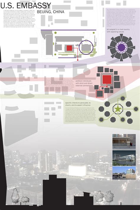 case study comparison graphics  behance