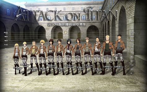 3 Reasons “Attack on Titan” Anime Blew Me Away. | Luis' Illustrated Blog