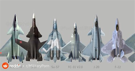 Every 5th Gen fighter/demostrater in scale [4500x1500] : MilitaryPorn