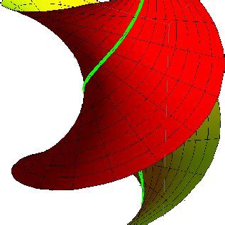 general timelike helicoidal surface  scientific diagram