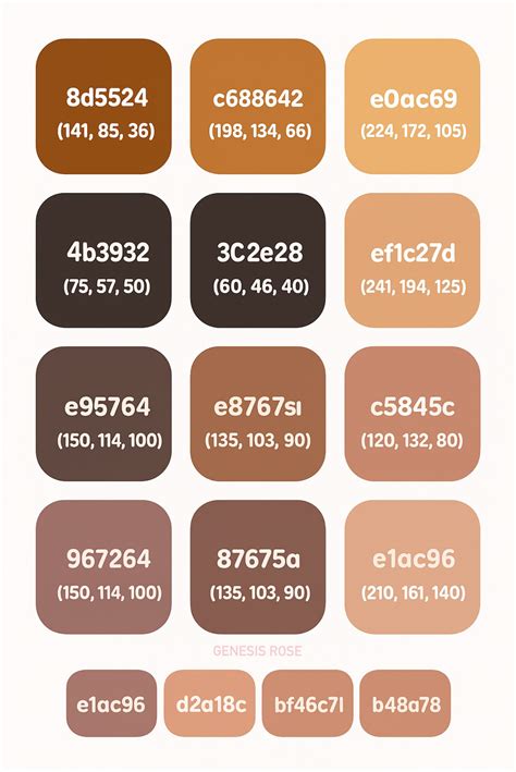 The Science Of Skin Tone Color RGB How Numeric Codes Shape Representation In Digital Media