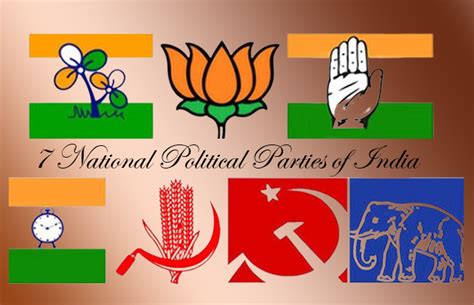 political parties  india mapupa