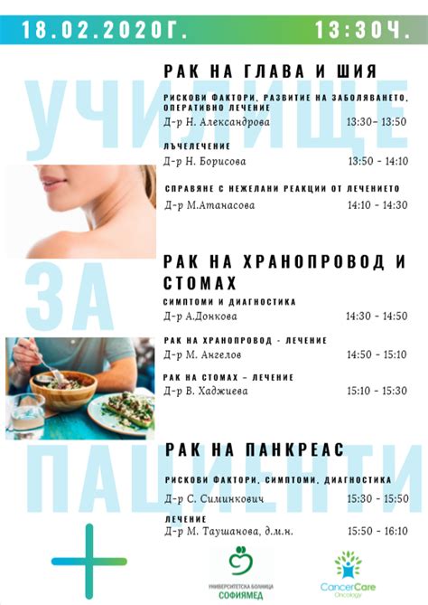 Училище за онко болни, тема 3: Рак на глава и шия, хранопровод и стомах ...