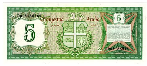aruba currency