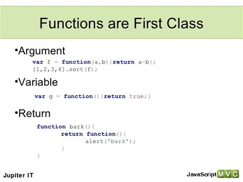 JavaScript Functions
