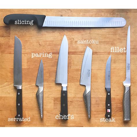 Single Vs Double Bevel Knife: Which One is Right for You? - Knife Vibe