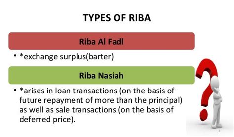 prohibition  riba  islamic country