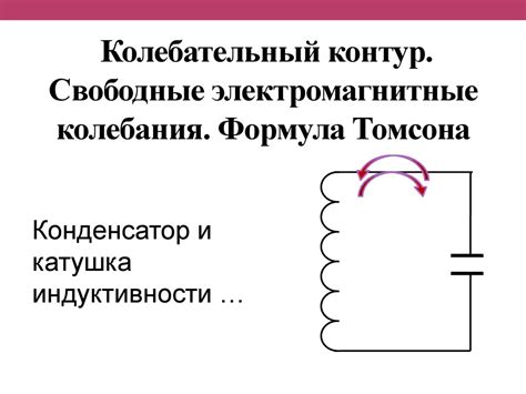 Колебательный контур. Свободные электромагнитные колебания. Формула ...