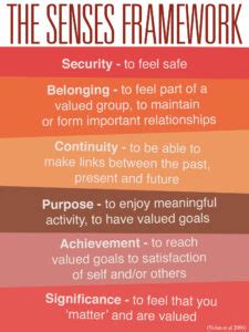 My Home Life England | Senses-Framework