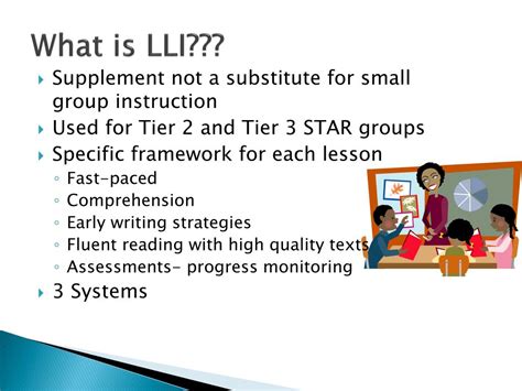 lli leveled literacy intervention powerpoint
