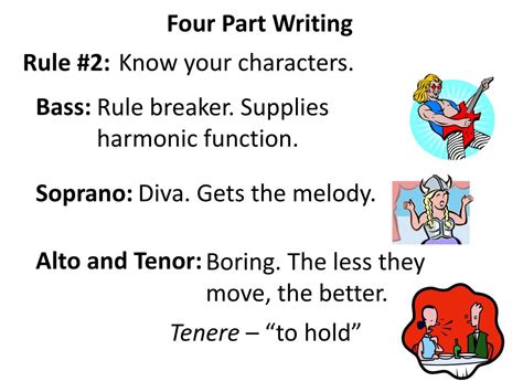 part writing powerpoint    id