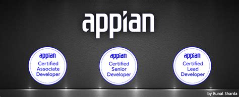 Appian Certification Program | Kunal's Blog