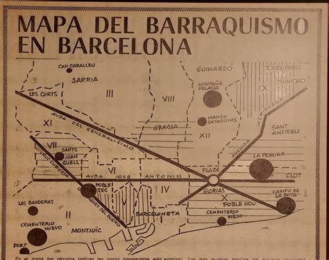 LAS BARRACAS DE LA PERONA – La Barcelona de antes
