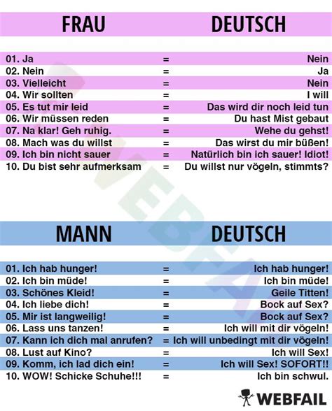 Frau vs. Deutsch | Mann vs. Deutsch - Win Bild | Webfail - Fail Bilder