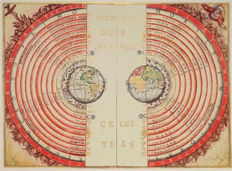 VetusCarta — The Ptolemaic Model Claudius Ptolemy lived in Rome...