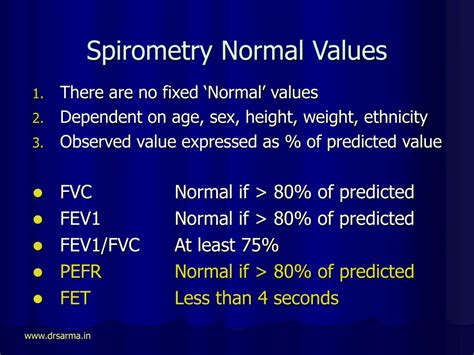 visit   drsarma powerpoint    id