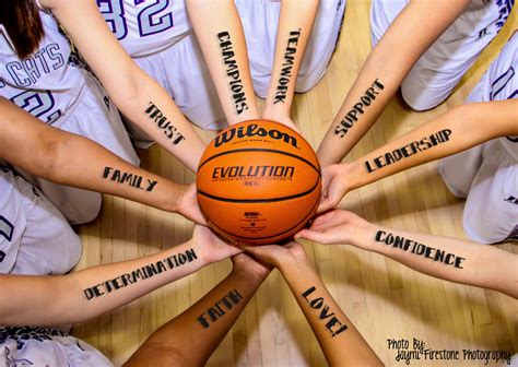 How Does A Basketball Work at Nathaniel Ackerman blog