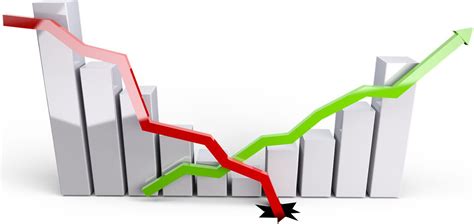 calculer le seuil de rentabilite comment  pourquoi
