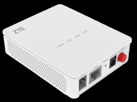 ZXHN F601