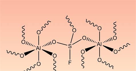 Simple preparation method improves access to long-known superacid ...