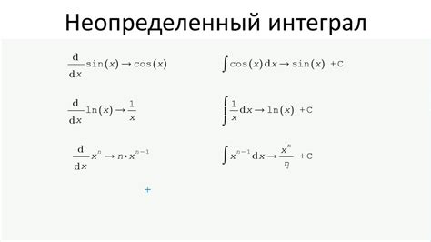 1103.Правила интегрирования - YouTube