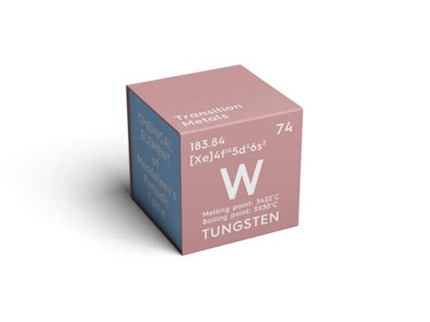 60+ Tungsten Element Periodic Table Stock Photos, Pictures & Royalty ...