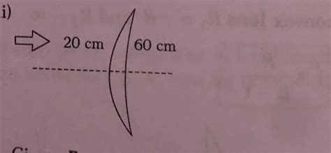 optics - Sign convention for lens - Physics Stack Exchange