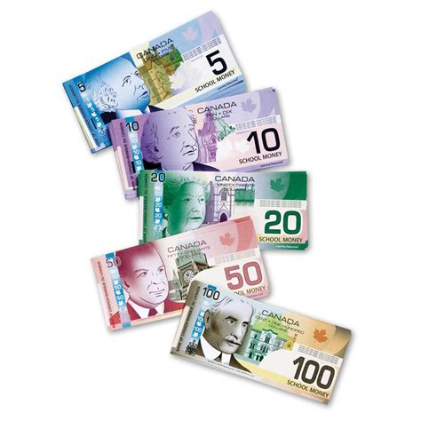 canadian money classroom essentials scholastic canada