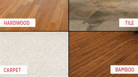 Tile Flooring Materials List – Flooring Site