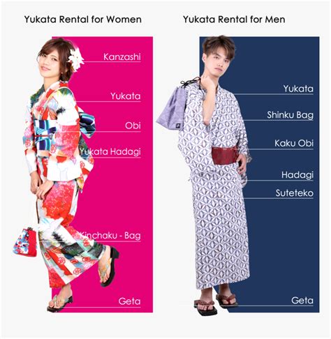yukata  kimono difference hd png  kindpng