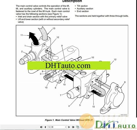 Yale Forklift Parts & Manuals Full | Automotive Software, Repair ...