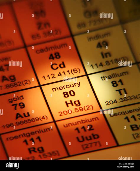 Periodic Table of Elements Mercury Stock Photo - Alamy