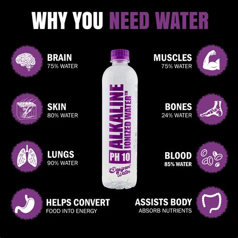 Alkaline Ionized Water Co | Alkaline Ionized Water Distributor