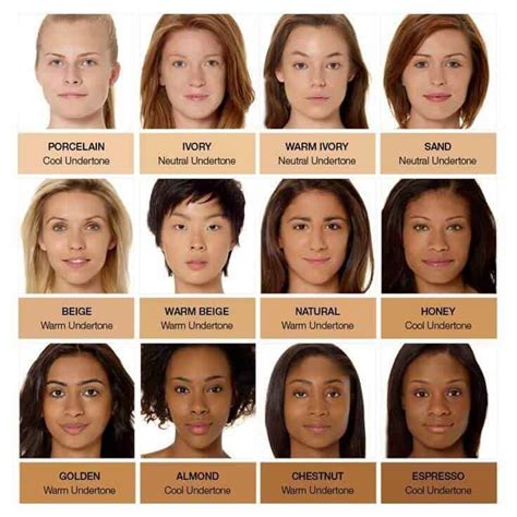 skin color names  pictures