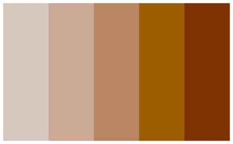 list  palettes microshadespalettes microshades