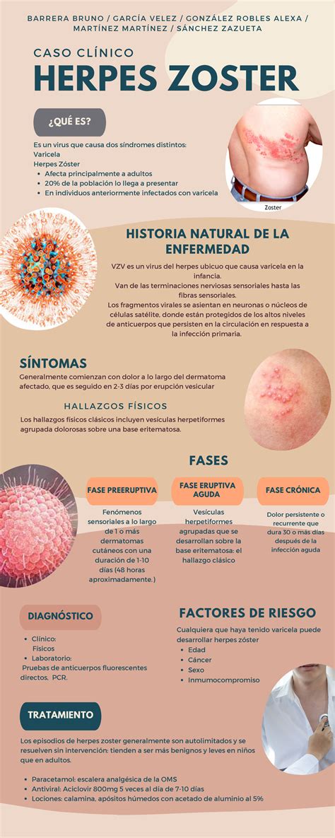 O'que E Herpes Zoster - Herpes Zoster y características - DIAGNÓSTICO TRATAMIENTO ¿QUÉ ES ...