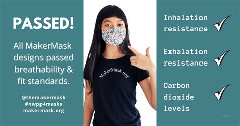 Breathable Masks: Testing Results - MakerMask