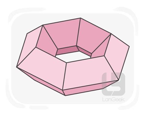 definition meaning  toroidal polyhedron picture dictionary