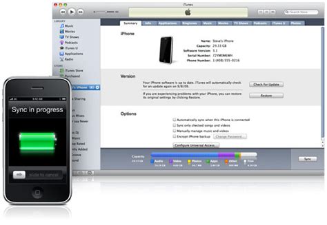 ipod sync - IphonePedia