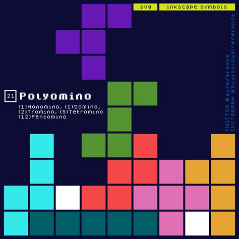 Polyomino | OpenGameArt.org