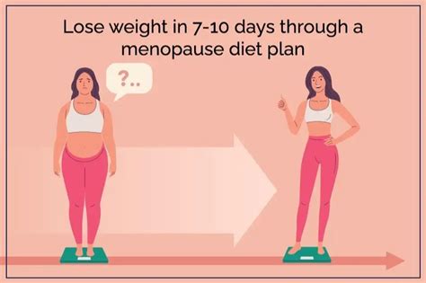 Menopause And Weight Loss Diet Plan in Mumbai