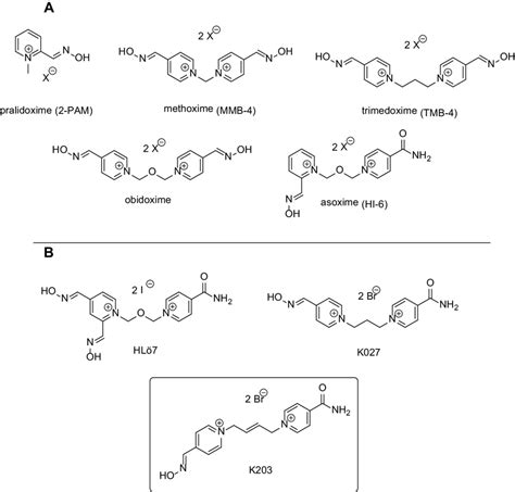 chemical structures   commercially  oxime
