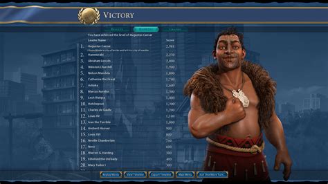 Kupe on the new Terra map with his new buff is ridiculous. Science Victory, Deity : r/civ