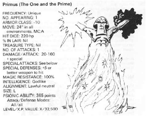 Advanced Dungeons & Dragons: Monster Manual II (part 1)