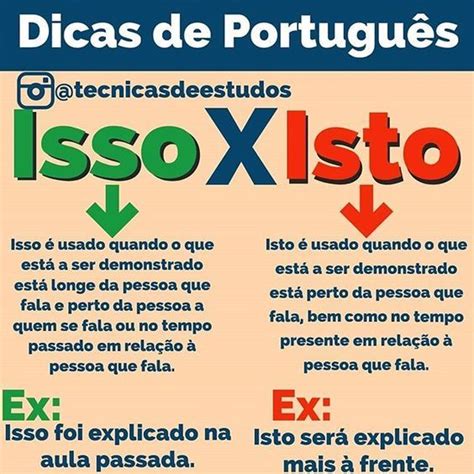 Isso E Isto Diferença
